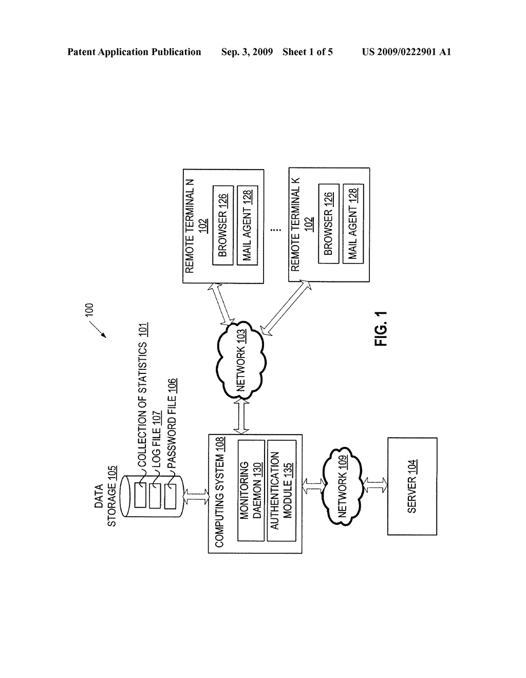 Collecting Account Access Statistics from Information Provided by Presence of Client Certificates - diagram, schematic, and image 02