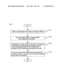 Marker for Selecting an Aphanomyces Cochlioides-Resistant Variety and Selection Method Therefor diagram and image