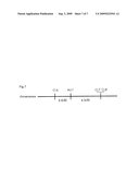 Marker for Selecting an Aphanomyces Cochlioides-Resistant Variety and Selection Method Therefor diagram and image