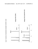 Method for producing polyunsaturated fatty acids in transgenic plants diagram and image