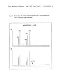 Method for producing polyunsaturated fatty acids in transgenic plants diagram and image