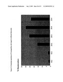 Method for producing polyunsaturated fatty acids in transgenic plants diagram and image