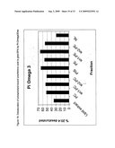 Method for producing polyunsaturated fatty acids in transgenic plants diagram and image