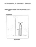 Method for producing polyunsaturated fatty acids in transgenic plants diagram and image