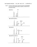 Method for producing polyunsaturated fatty acids in transgenic plants diagram and image