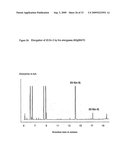 Method for producing polyunsaturated fatty acids in transgenic plants diagram and image