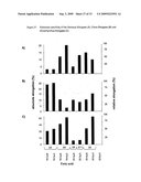 Method for producing polyunsaturated fatty acids in transgenic plants diagram and image