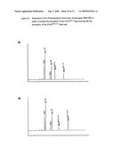 Method for producing polyunsaturated fatty acids in transgenic plants diagram and image