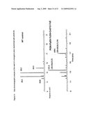 Method for producing polyunsaturated fatty acids in transgenic plants diagram and image