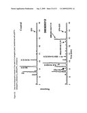 Method for producing polyunsaturated fatty acids in transgenic plants diagram and image