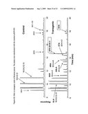 Method for producing polyunsaturated fatty acids in transgenic plants diagram and image