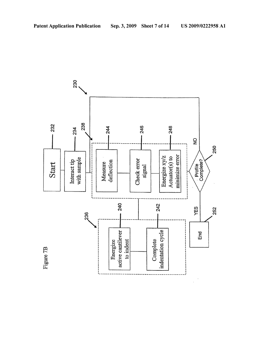 Method and Apparatus for Obtaining Quantitative Measurements Using a Probe Based Instrument - diagram, schematic, and image 08