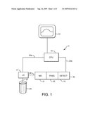 APPARATUS AND METHOD FOR PERFORMING MASS SPECTROSCOPY diagram and image