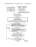 APPARATUS AND METHOD FOR PERFORMING MASS SPECTROSCOPY diagram and image