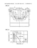 SEMICONDUCTOR DEVICE AND THE METHOD OF MANUFACTURING THE SAME diagram and image