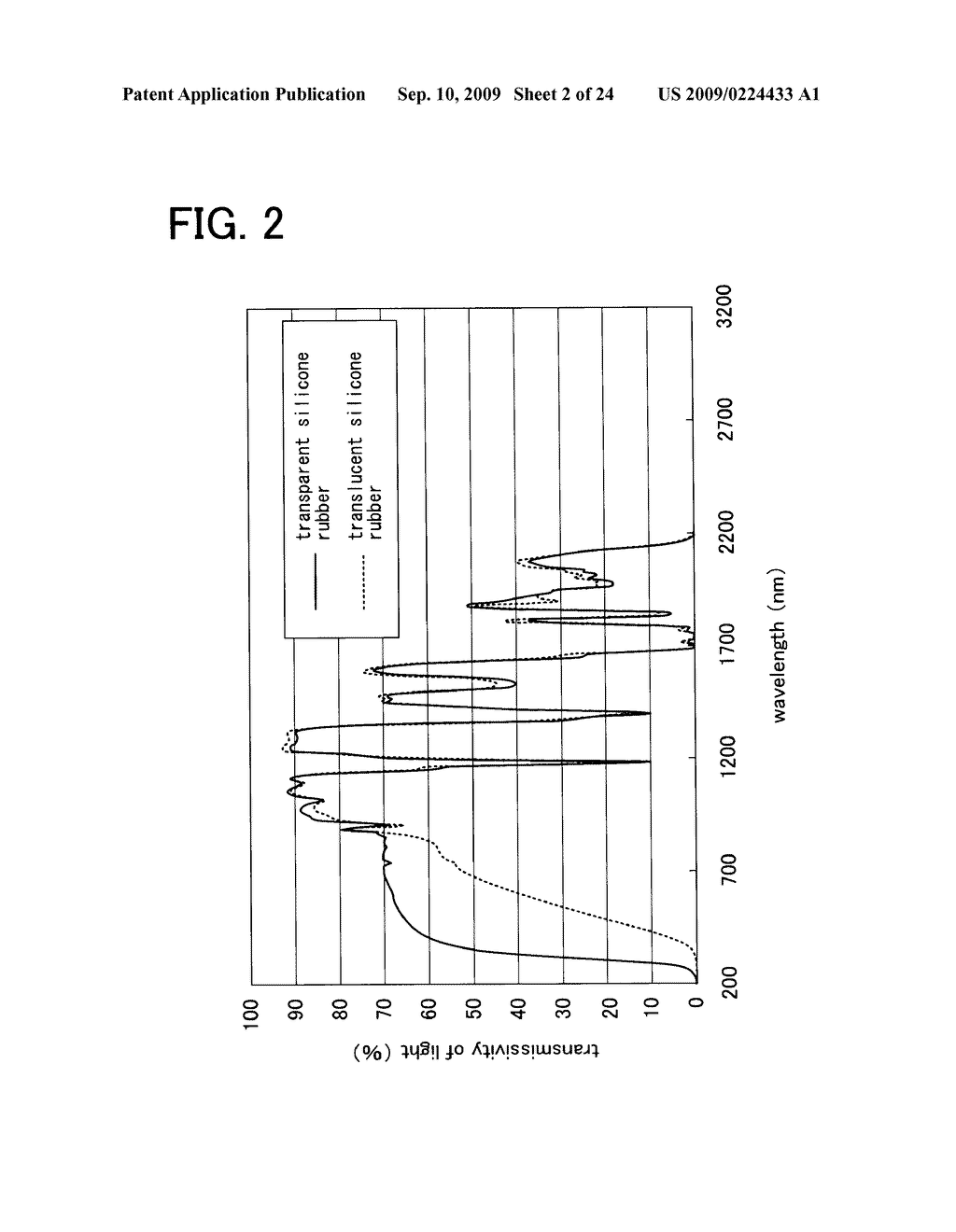 RESIN MOLDING PROCESS AND RESIN MOLDING APPARATUS - diagram, schematic, and image 03