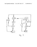 Method for the operation of a wind power plant and wind power plant diagram and image