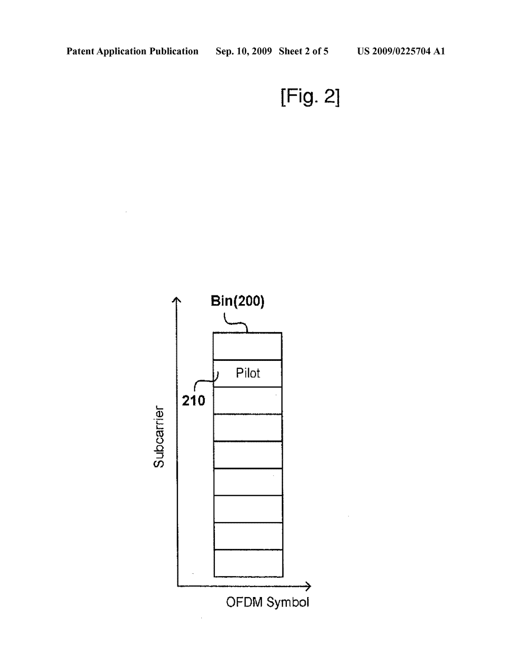 UPLINK TILE INDEX GENERATION APPARATUS AND A UPLINK SUBCHANNEL ALLOCATION APPARATUS OF AN OFDMA SYSTEM - diagram, schematic, and image 03