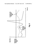 Video Compression System and Method for Compensating for Bandwidth Limitations of a Communication Channel diagram and image