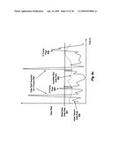 Video Compression System and Method for Compensating for Bandwidth Limitations of a Communication Channel diagram and image