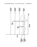 Video Compression System and Method for Compensating for Bandwidth Limitations of a Communication Channel diagram and image