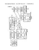 Document processing and management approach to adding an exclusive plugin implementing a desired functionality diagram and image