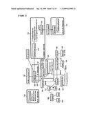 Document processing and management approach to adding an exclusive plugin implementing a desired functionality diagram and image