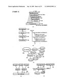 Document processing and management approach to adding an exclusive plugin implementing a desired functionality diagram and image