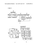 Document processing and management approach to adding an exclusive plugin implementing a desired functionality diagram and image