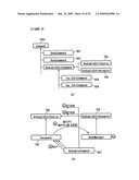 Document processing and management approach to adding an exclusive plugin implementing a desired functionality diagram and image