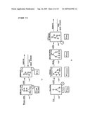 Document processing and management approach to adding an exclusive plugin implementing a desired functionality diagram and image