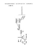 Document processing and management approach to adding an exclusive plugin implementing a desired functionality diagram and image