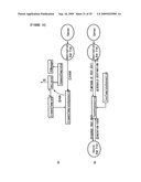 Document processing and management approach to adding an exclusive plugin implementing a desired functionality diagram and image