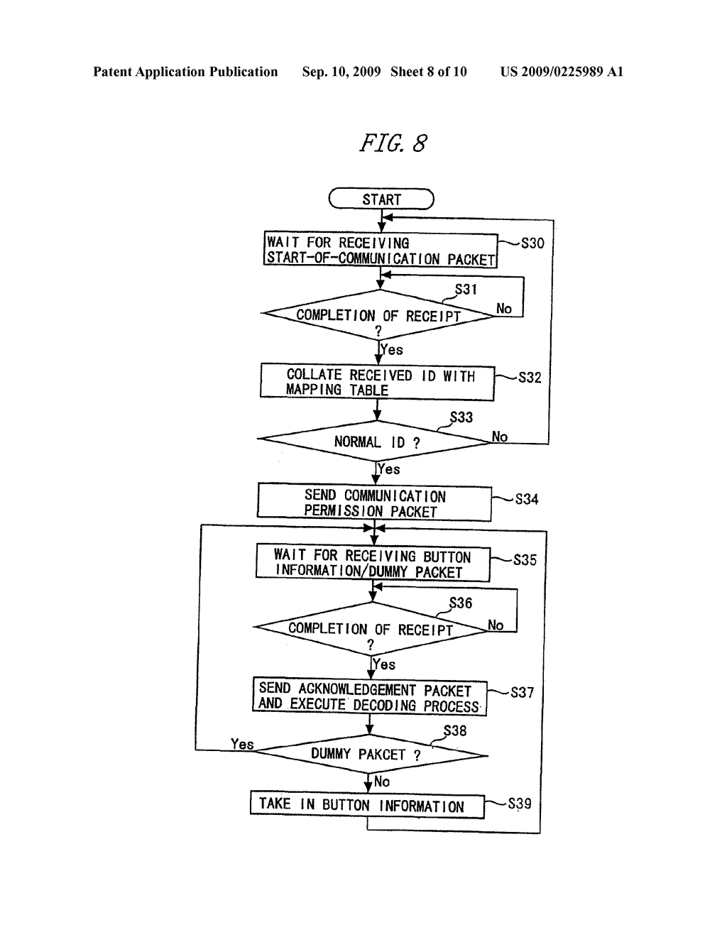 KEY INFORMATION ISSUING DEVICE, WIRELESS OPERATION DEVICE, AND PROGRAM - diagram, schematic, and image 09