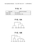 INFORMATION PROCESSING APPARATUS, INFORMATION PROCESSING SYSTEM, AND METHOD OF CONTROLLING INFORMATION PROCESSING APPARATUS diagram and image