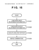 INFORMATION PROCESSING APPARATUS, INFORMATION PROCESSING SYSTEM, AND METHOD OF CONTROLLING INFORMATION PROCESSING APPARATUS diagram and image