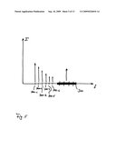 Mixing of Input Data Streams and Generation of an Output Data Stream Thereform diagram and image