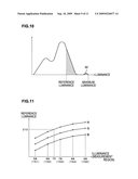 DEFECT INSPECTION METHOD AND COMPUTER-READABLE STORAGE MEDIUM diagram and image