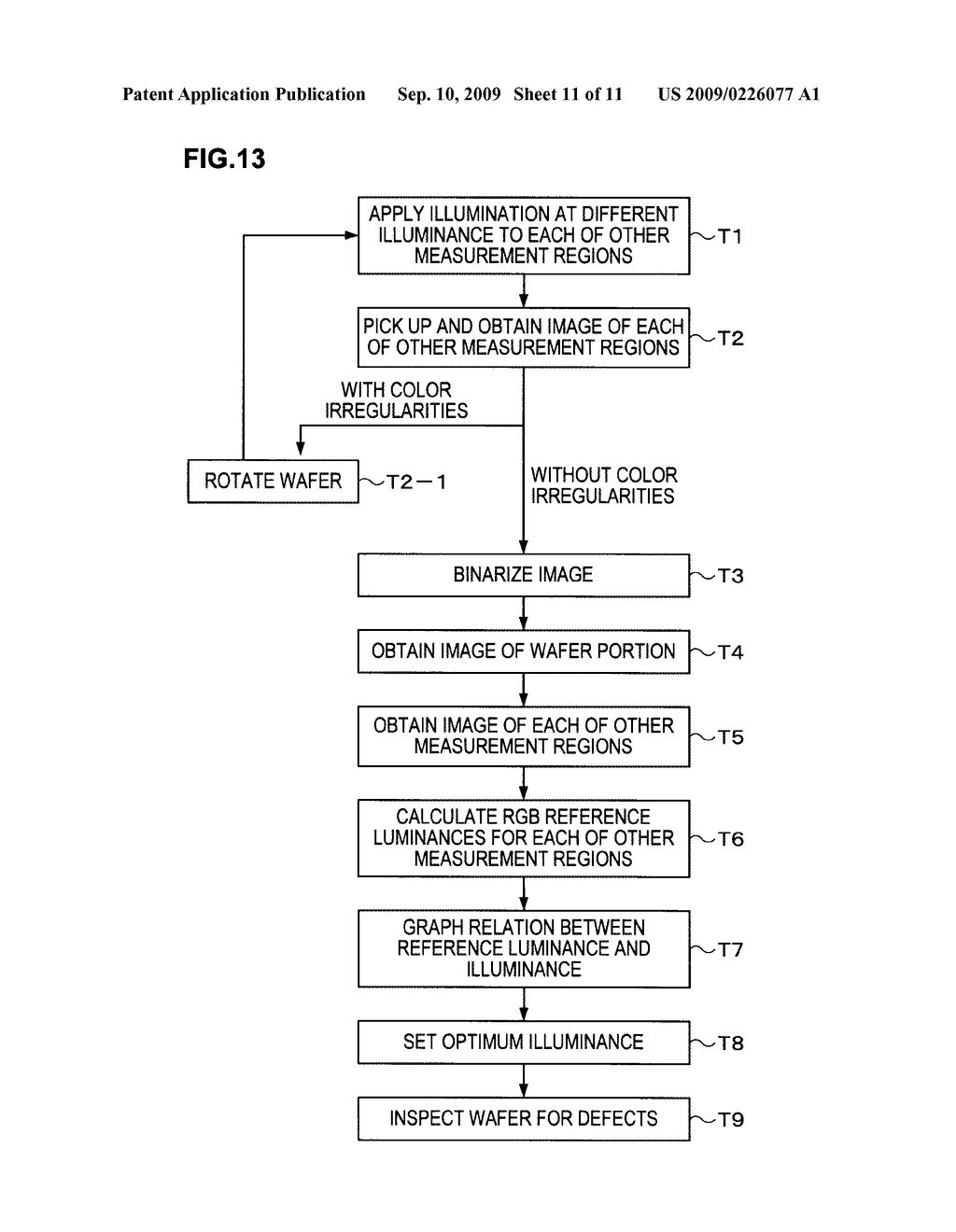 DEFECT INSPECTION METHOD AND COMPUTER-READABLE STORAGE MEDIUM - diagram, schematic, and image 12