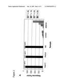 Pharmaceutical compositions of beta-lapachone and beta-lapachone analogs with improved tumor targeting potential diagram and image