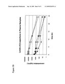 Pharmaceutical compositions of beta-lapachone and beta-lapachone analogs with improved tumor targeting potential diagram and image