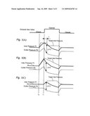 Fuel Cell System diagram and image