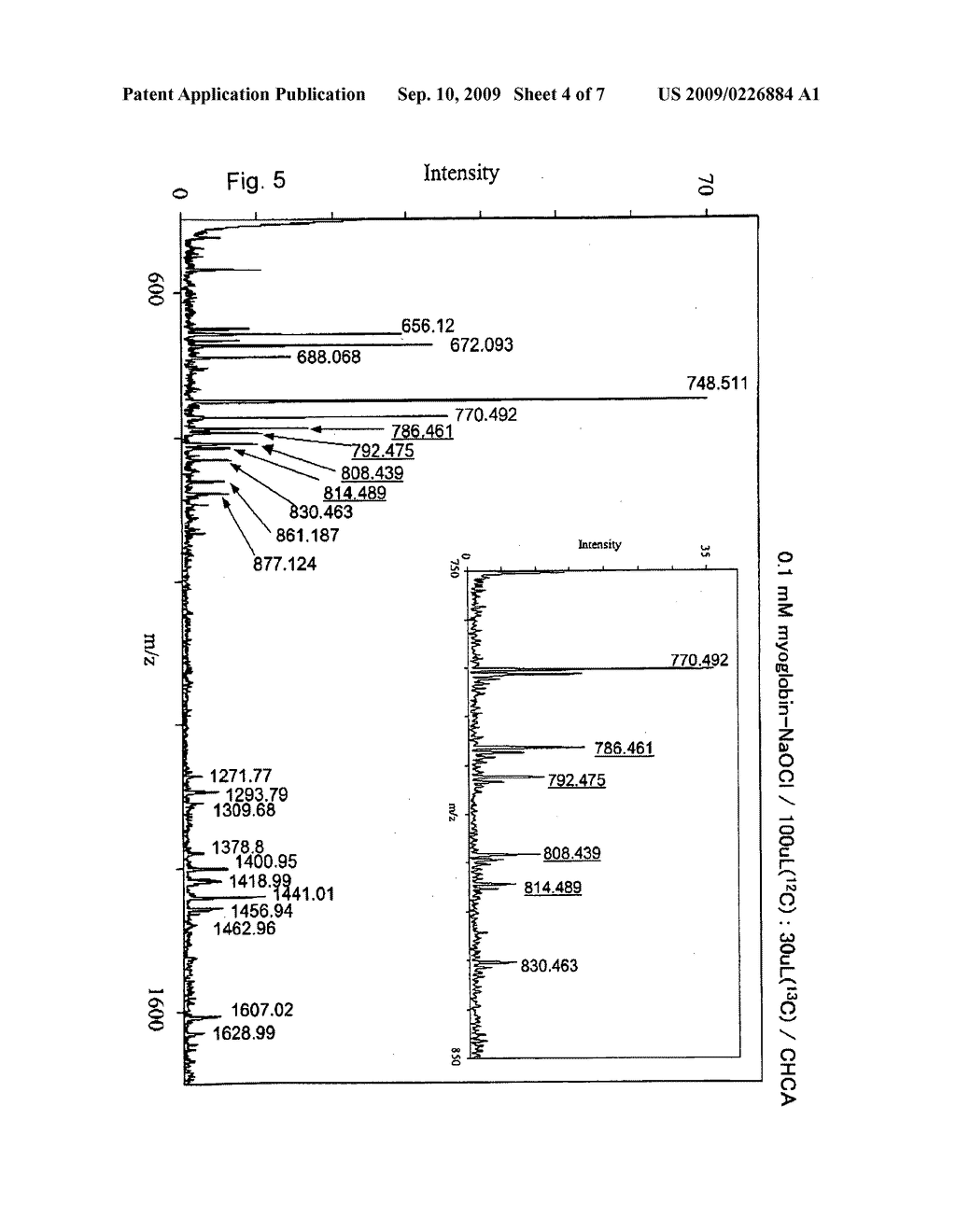 Method of Quantitative Analysis of Oxidized Protein, Labeling Reagents for Quantitative Analysis of Oxidized Protein and Labeling Reagent kit for Quantitative Analysis of Oxidized Protein - diagram, schematic, and image 05