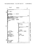 Method of Quantitative Analysis of Oxidized Protein, Labeling Reagents for Quantitative Analysis of Oxidized Protein and Labeling Reagent kit for Quantitative Analysis of Oxidized Protein diagram and image