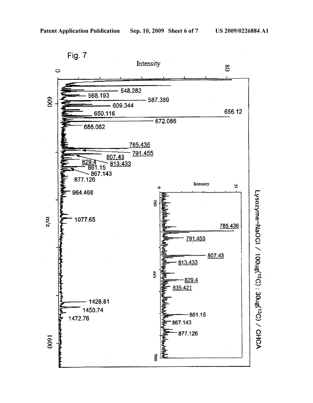 Method of Quantitative Analysis of Oxidized Protein, Labeling Reagents for Quantitative Analysis of Oxidized Protein and Labeling Reagent kit for Quantitative Analysis of Oxidized Protein - diagram, schematic, and image 07