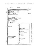 Method of Quantitative Analysis of Oxidized Protein, Labeling Reagents for Quantitative Analysis of Oxidized Protein and Labeling Reagent kit for Quantitative Analysis of Oxidized Protein diagram and image