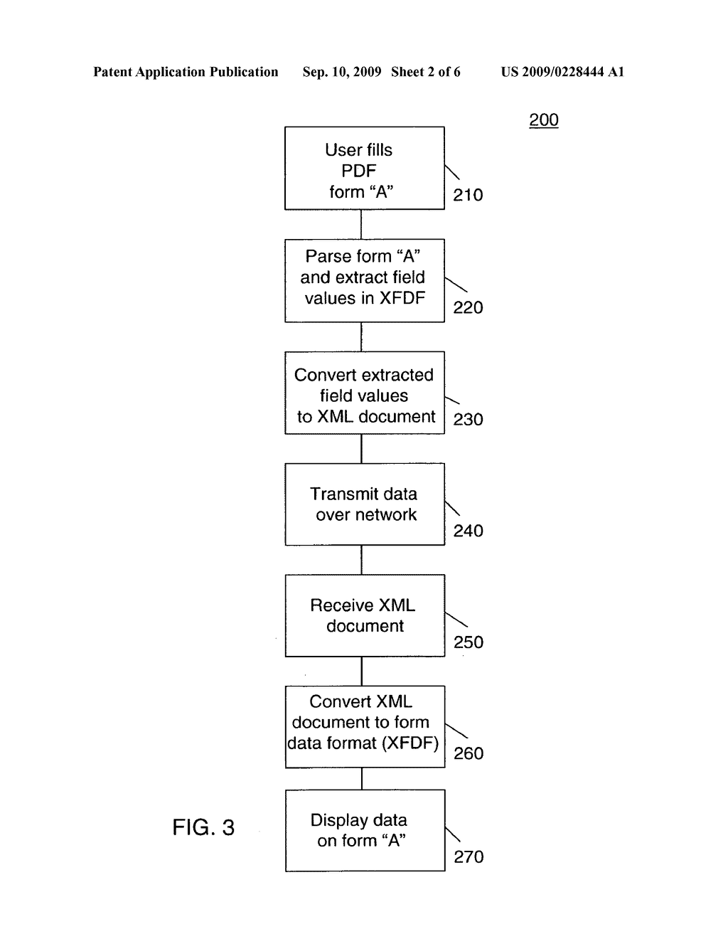 System and method for minimizing transmitted data between diverse institutions - diagram, schematic, and image 03