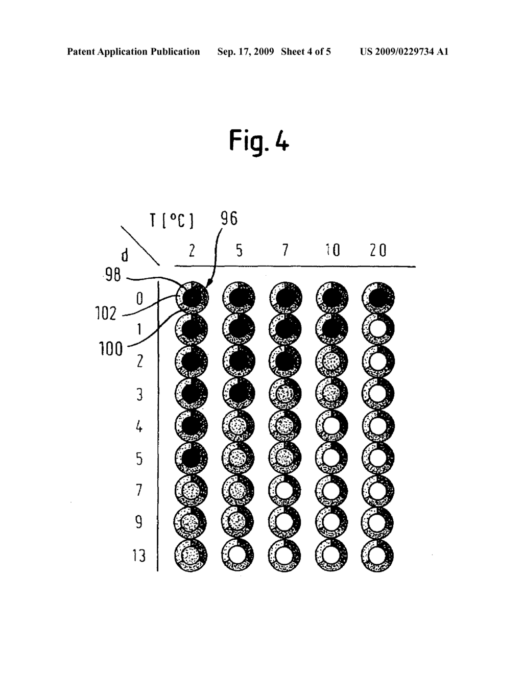 Apparatus and a method for the provision of activated indicators for product marking and a product marking - diagram, schematic, and image 05