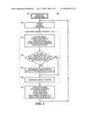 Porosity Detection diagram and image