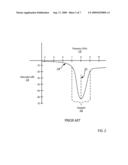 Cable For High Speed Data Communications diagram and image